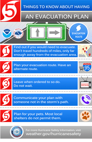 NHC_Evacuation-Plan